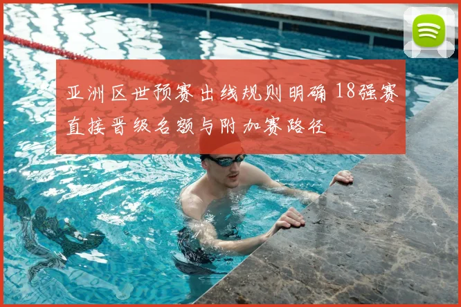 亚洲区世预赛出线规则明确 18强赛直接晋级名额与附加赛路径